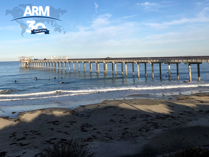 ARM instruments and containers on the Ellen Browning Scripps Memorial Pier are visible from the beach nearby.