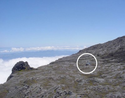 circle_pico At an elevation of about 2225 meters—usually above the marine boundary layer—the Pico Observatory is able to measure properties in the atmosphere transported from North America and Europe.